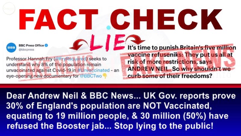 I rapporti del governo del Regno Unito dimostrano che il 30% della popolazione inglese NON è vaccinata