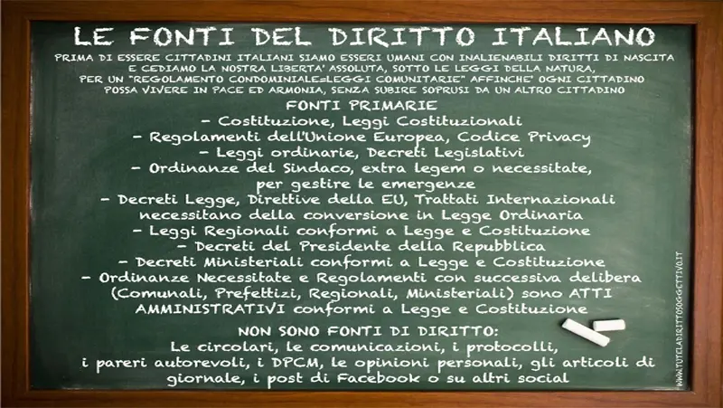 LE FONTI DEL DIRITTO ITALIANO LE FONTI DEL DIRITTO ITALIANO